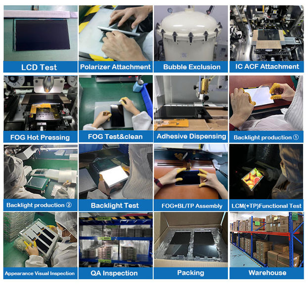 Κίνα SHENZHEN DYMONA Electronic Technology Co., Ltd. Εταιρικό Προφίλ